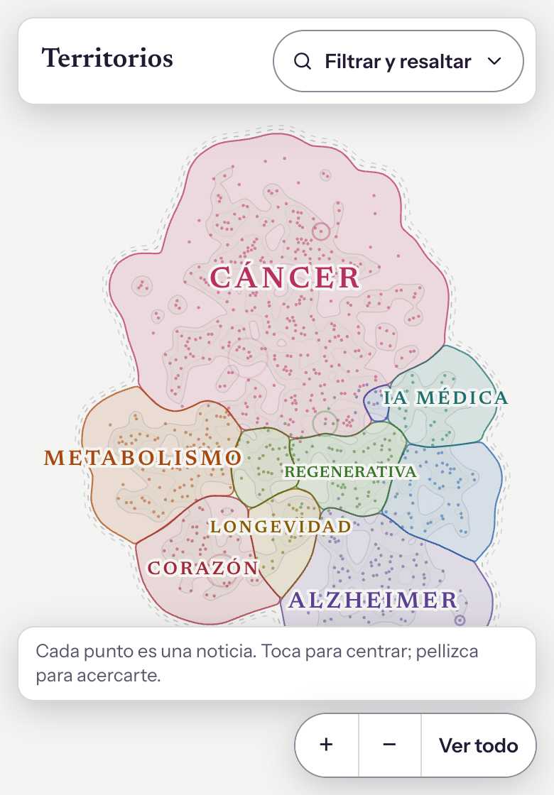 Vista previa de los territorios: un continente dividido en regiones de colores, una por área, con curvas de nivel y sus nombres.